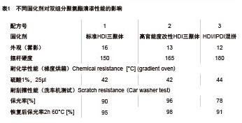 永利(中国)集团官方网站