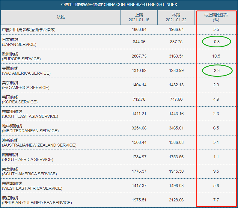 永利(中国)集团官方网站