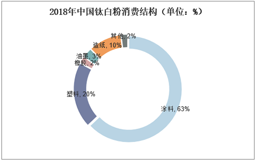永利(中国)集团官方网站