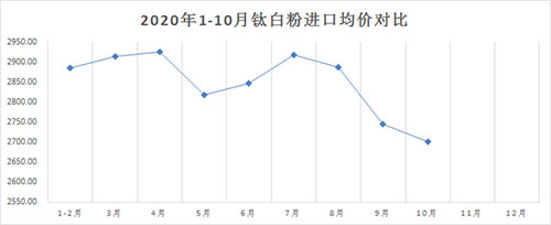 永利(中国)集团官方网站